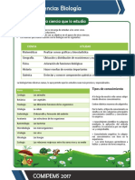Libro Biología PDF