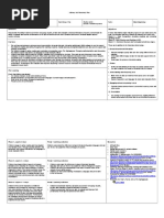 Literacy Unit Summary Plan