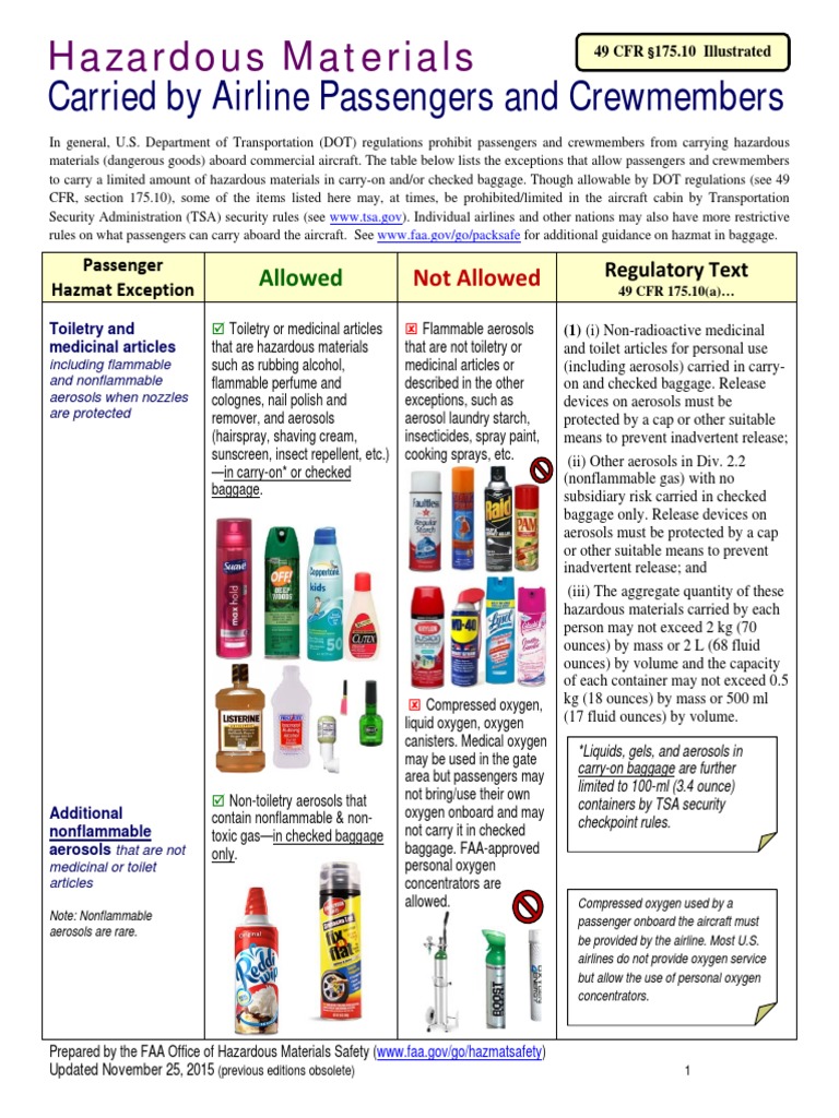 FAA Guidelines on Hazardous Materials | PDF | Dangerous Goods | Battery ...