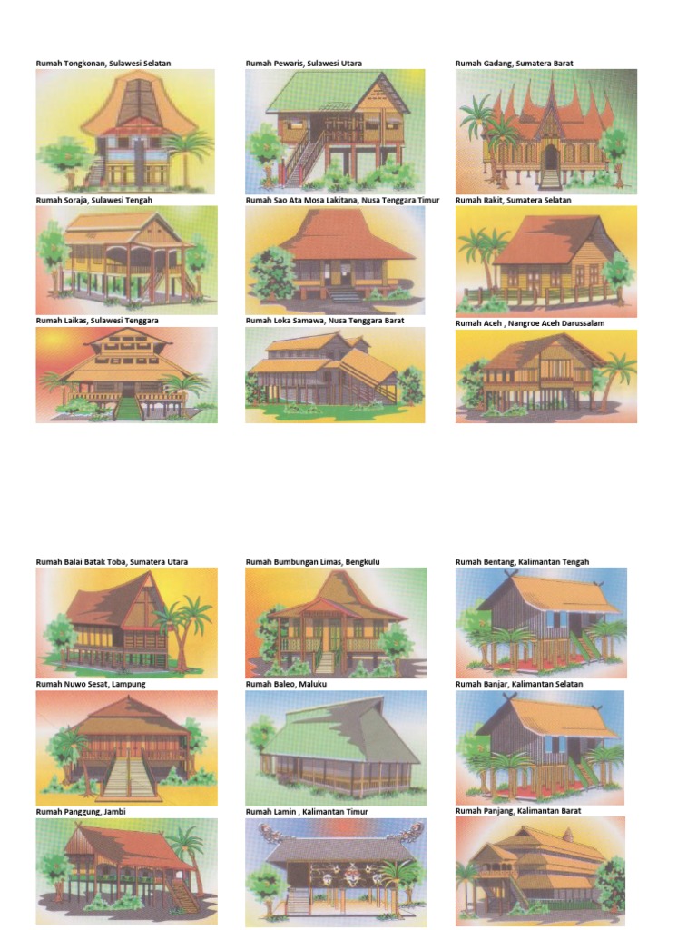 108 Gambar Rumah Adat Balai Batak Toba Terbaik