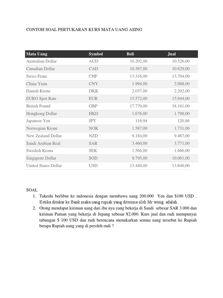 Contoh Soal Kurs Mata Uang Asing | PDF | Olahraga & Rekreasi | Memasak,  Makanan, & Anggur