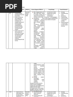 Download KRITERIA DSM V DAN PPDGJ 3docx by jourey08 SN367038996 doc pdf