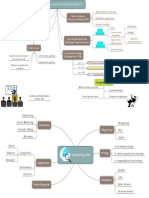 Mapa de Capacit 7