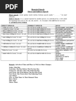 Reported Speech
