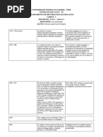 1549 - 1759 (Jesuítas)