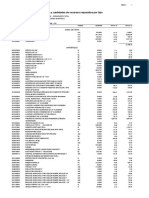 Precios Unitarios - Inst. Sanitarias