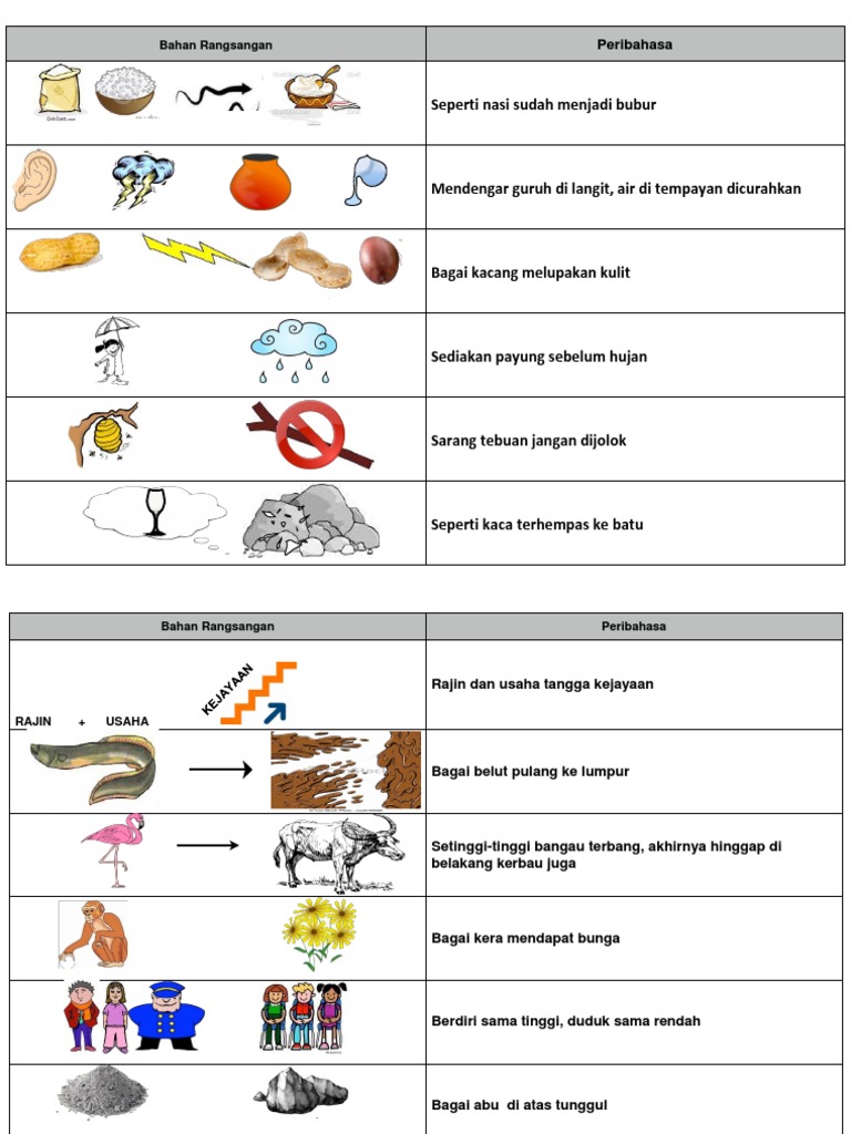 1 01 24 Peribahasa Answer Pdf