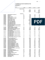 Precios Unitarios - Inst. Electricas