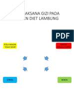 Tatalaksana Gizi Pada Pasien Diet Lambung