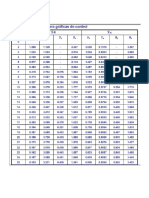 CONSTANTES_grafico de Control Por Variable