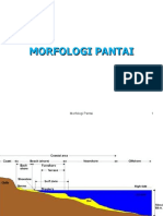 Morfologi Pantai