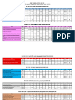 Standards Based Management Systems 2017