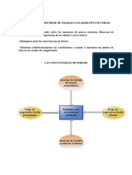 ACTIVIDAD #08 Informe de Trabajo Colaborativo II Unidad