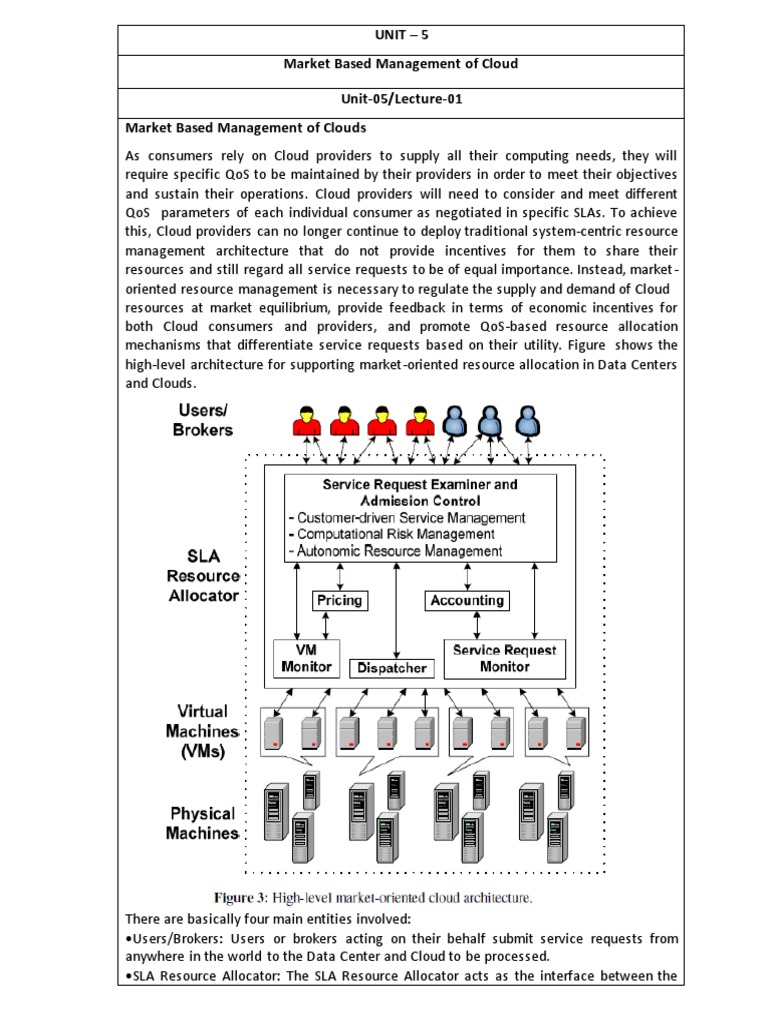 market-based-management-of-cloud-pdf-apache-hadoop-software