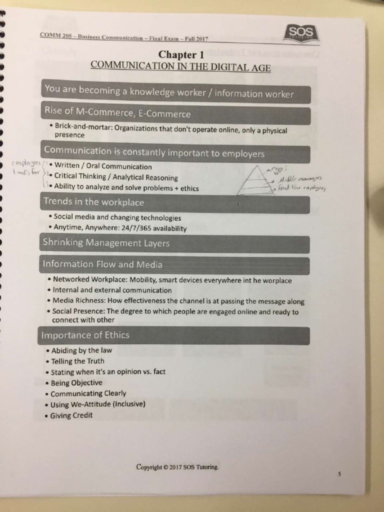 Comm 205 Sos | PDF