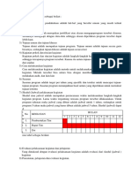 Format Program Kerja