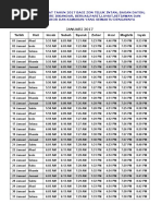 Jadual Solat Sitiawan 2017