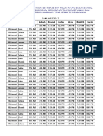 Jadual Solat Sitiawan 2017