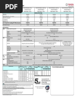 3 0 SBH (IPte) Fortuner Price List