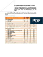 Kebutuhan Ruang Rajal Rustida