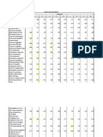 Rotated Component Matrix1