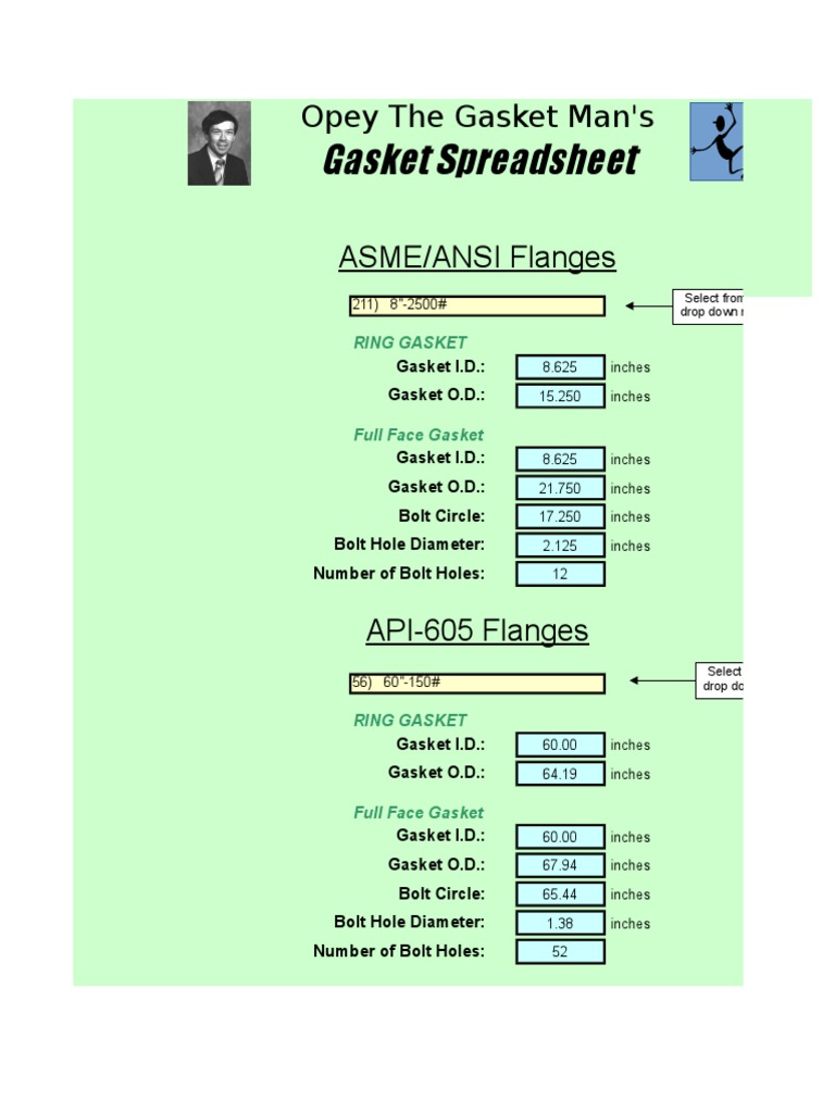 Gasket Dimension (ASME B16.5 & B16.47) PDF
