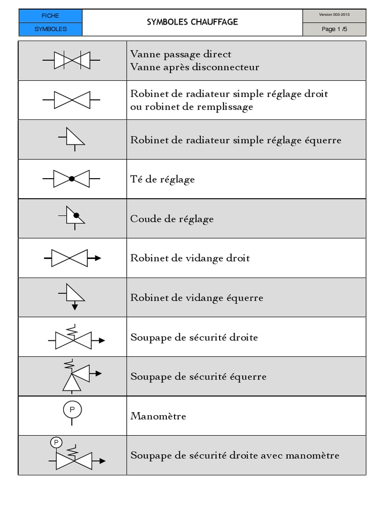 Symboles Chauffage V3 Pdf Soupape Robinet Plomberie