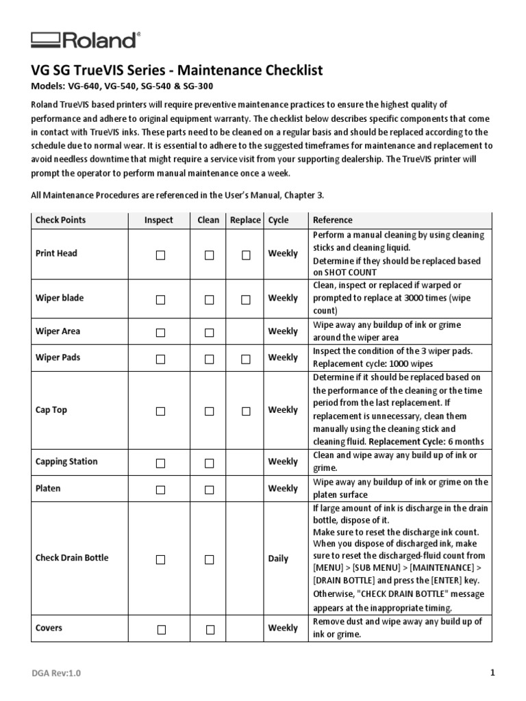 Maintenance Checklist VG SG Series PDF Printer