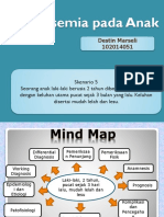 PPT Blok 24