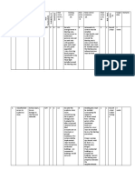 Risk Assessment