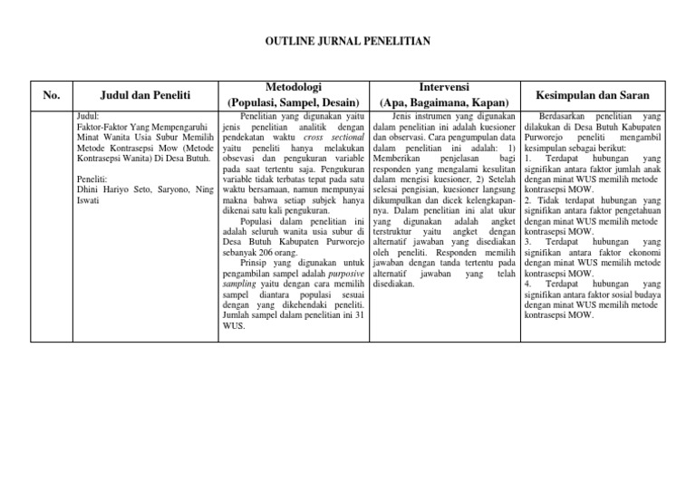 Outline Jurnal KB | PDF