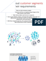 Clarity About and Their Requirements: Customer Segments