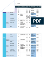 Plan de Estudio Fe y Alegría - Plan de Estudio