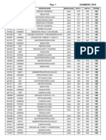 04 Resultado Final STR 04 USAMEDIC 2018 + Trujillo