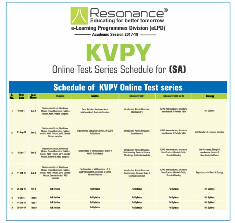 Online Test Series Schedule For (SA) PDF International Union Of Pure And Applied Chemistry