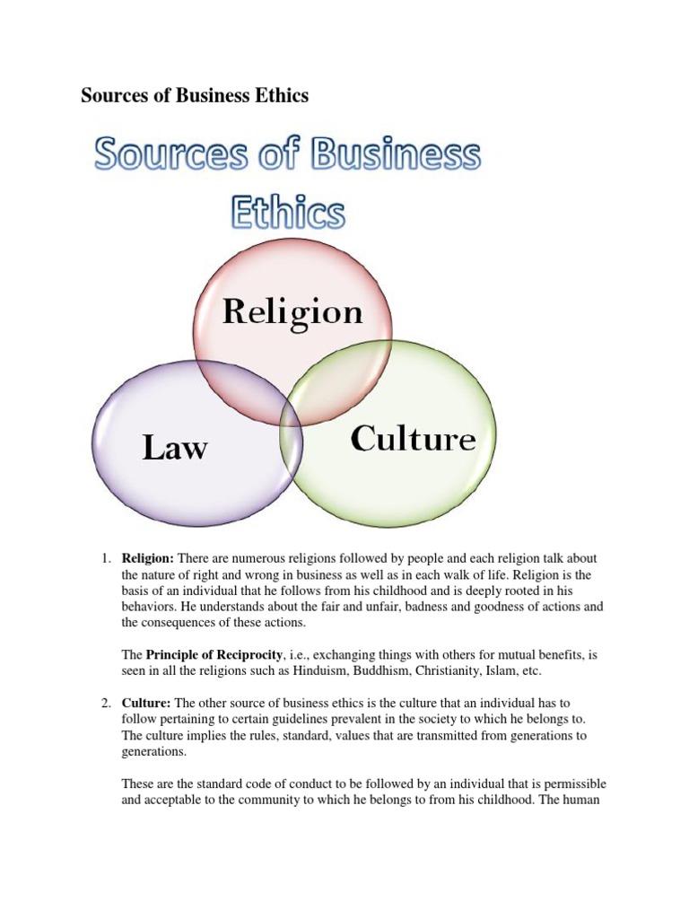 Sources of Business Ethics Business Ethics Good And Evil