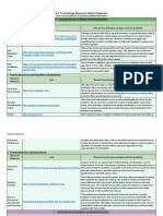 A I Technology Resource Guide Organizer