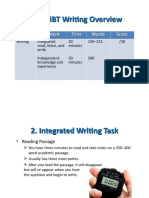 Overview TOEFL IBT Writing