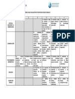 Rúbrica para Evaluación de Portafolios