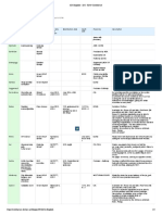 iOS Exploits - iOS - EDG Confluence PDF