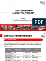 Moda Transportasi Saluran Pipa 2015