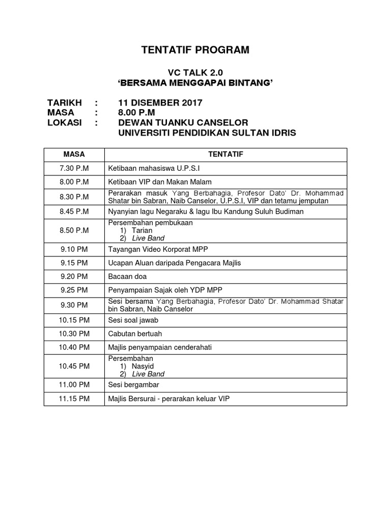 Interesting Places In Malaysia Tentatif Program Kem Remaja