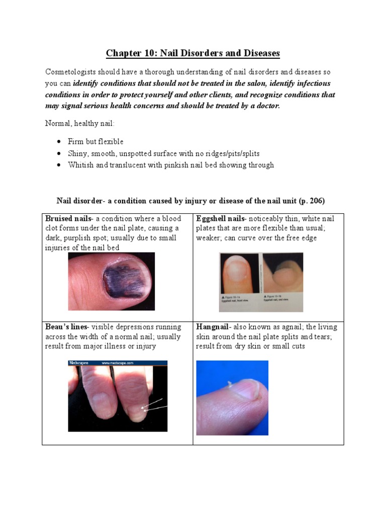 Cos Chapter 10 Nail Disorders And Diseases Pdf Nail Anatomy Medical Specialties