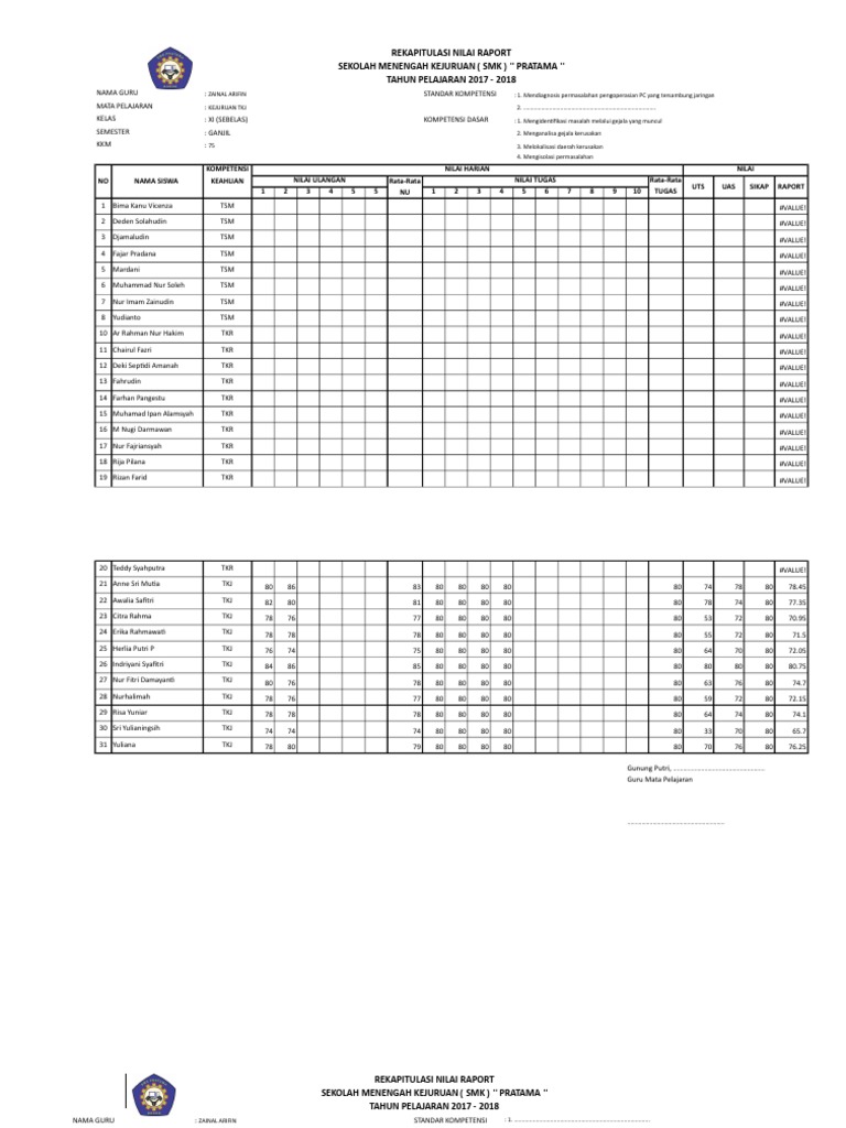 Contoh Surat Pindahan Kredit Oleh Lulusan Politeknik