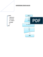 Diagrama de Flujos..