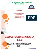 Estructura Interna de La ECU