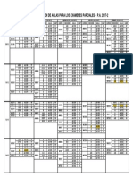 Distribucion Examenes Parciales 2017 2