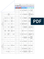 Matriz de Riesgos Grupo Biomedico