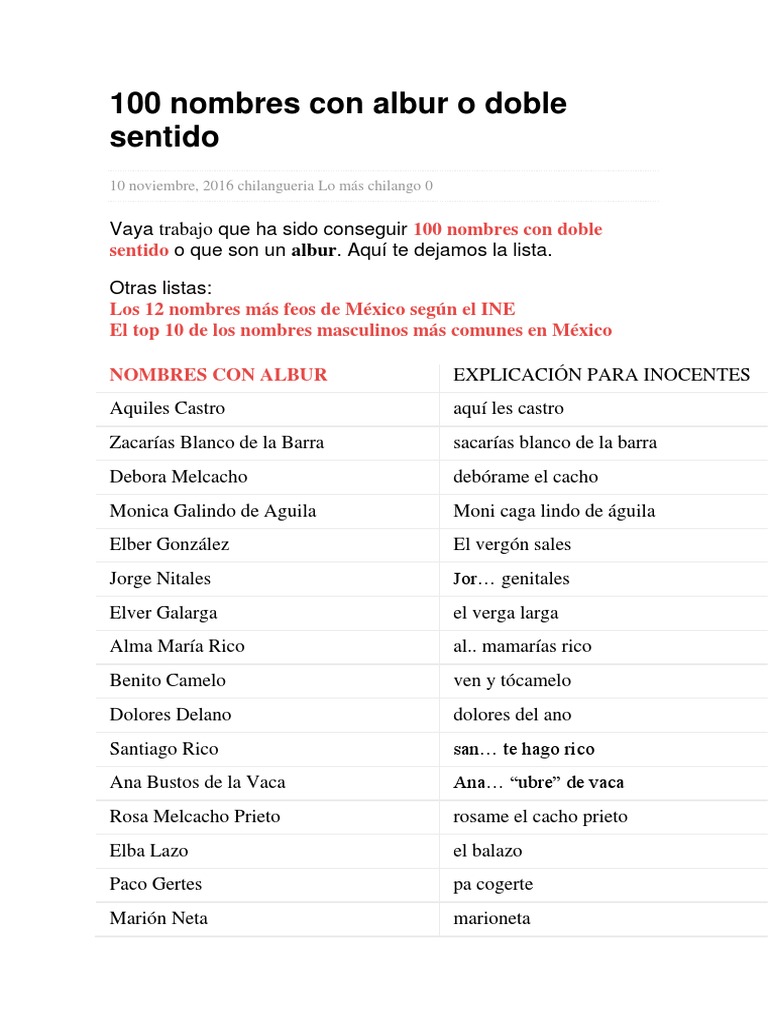 100 Nombres Con Albur O Doble Sentido Docx Medicina Especialidades Medicas