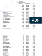 Unclaimed Warrant Listings Overview | PDF | Companies